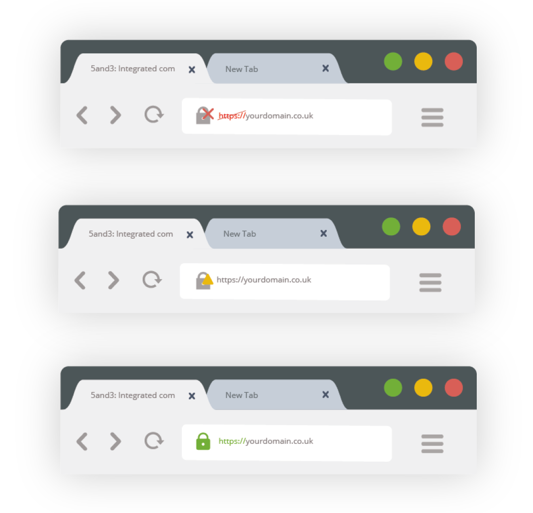 ssl