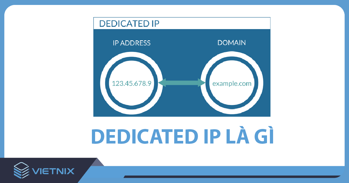 Làm thế nào để đăng ký và sử dụng Dedicated IP?
