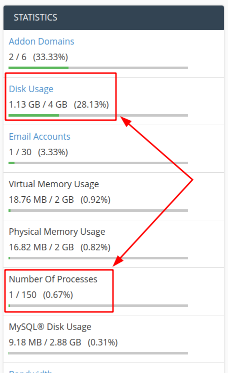 Đã xử lý xong việc load CPU.