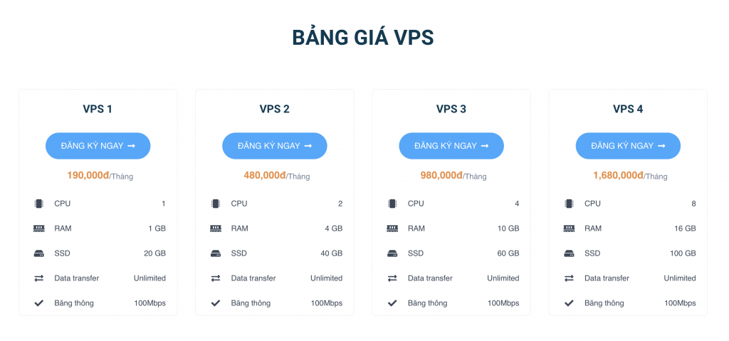 Bang-gia-dich-vu-VPS-Vietnix