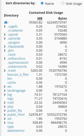 dung lượng hosting