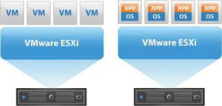 vmware-esxi-la-gi-1