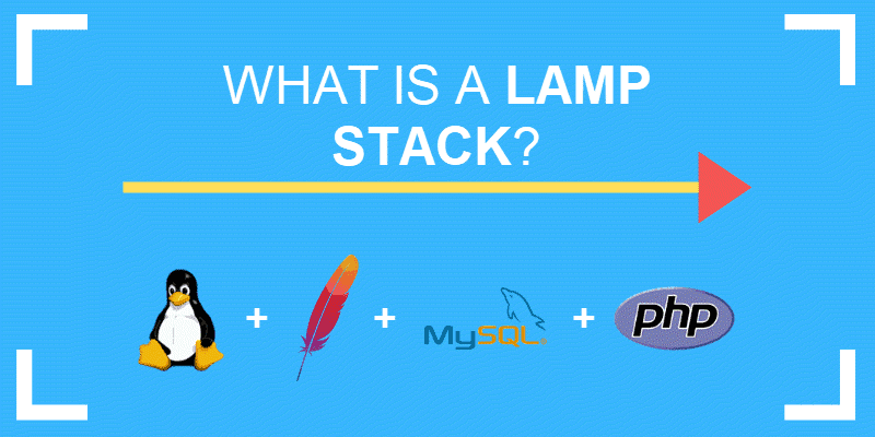 LAMP-Stack-la-gi-?-Cac-thanh-phan-tao-nen-LAMP-stack-1 