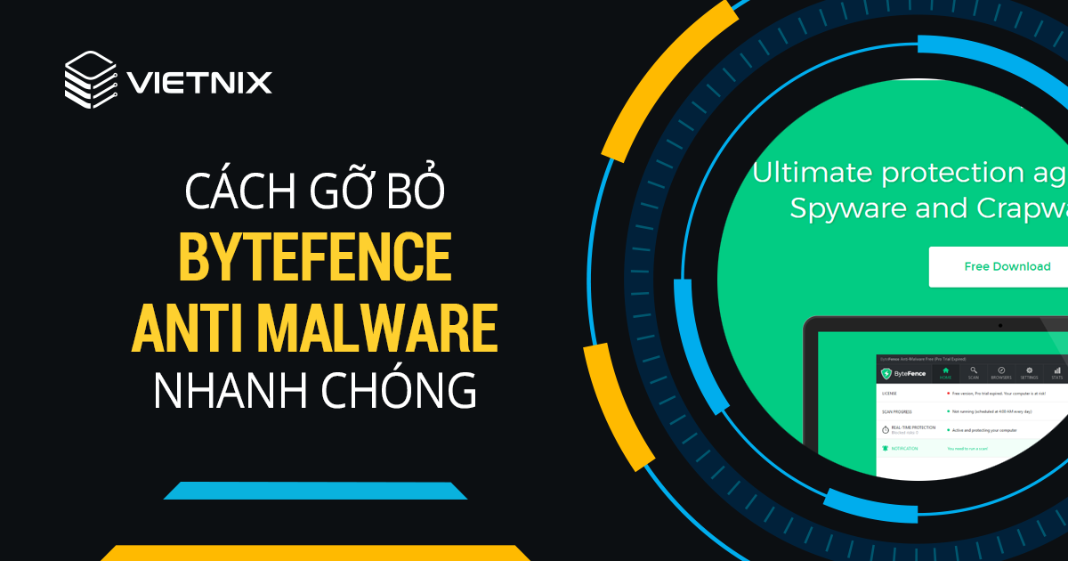 bytefence anti malware