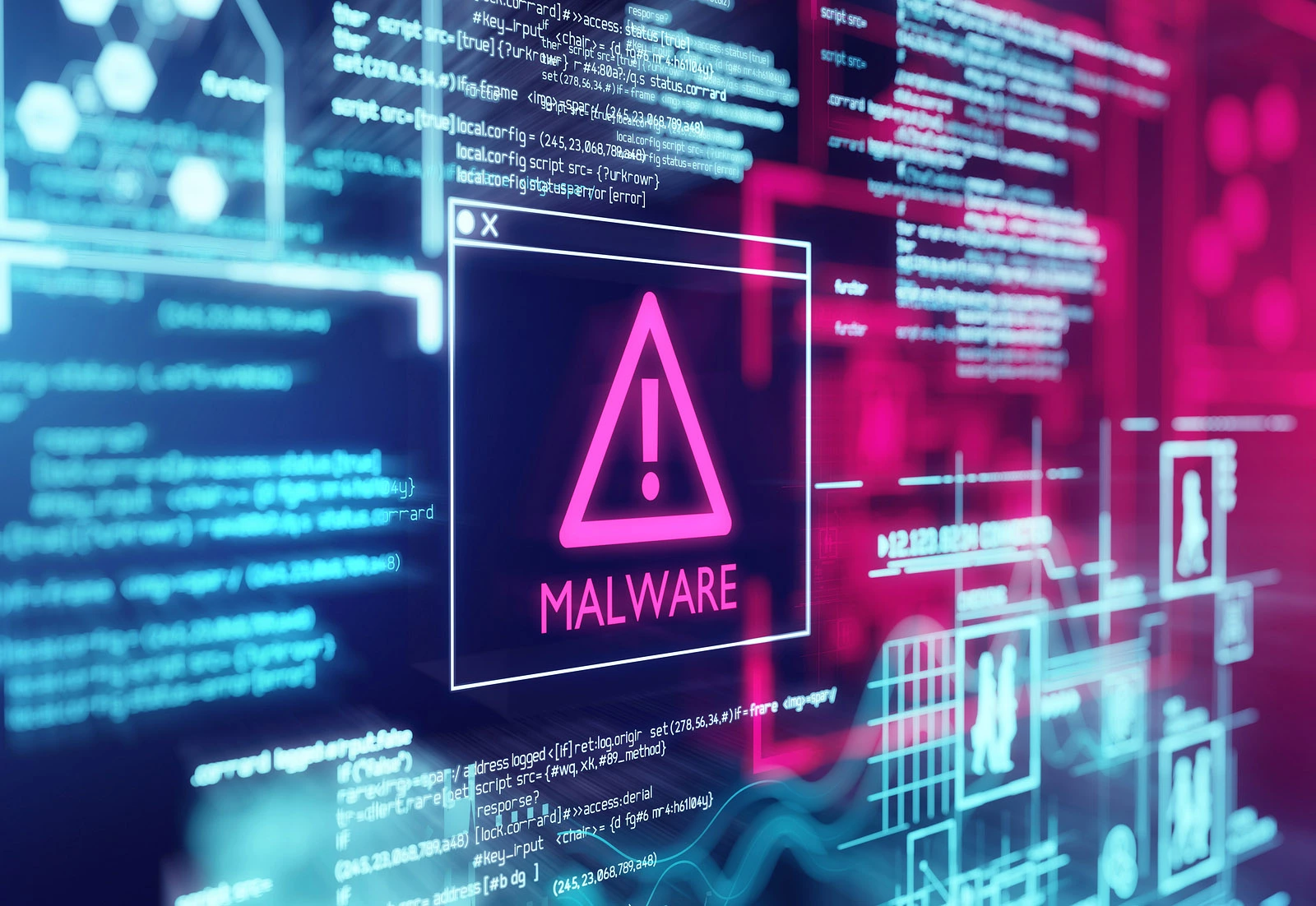 cách thức hoạt động của malware