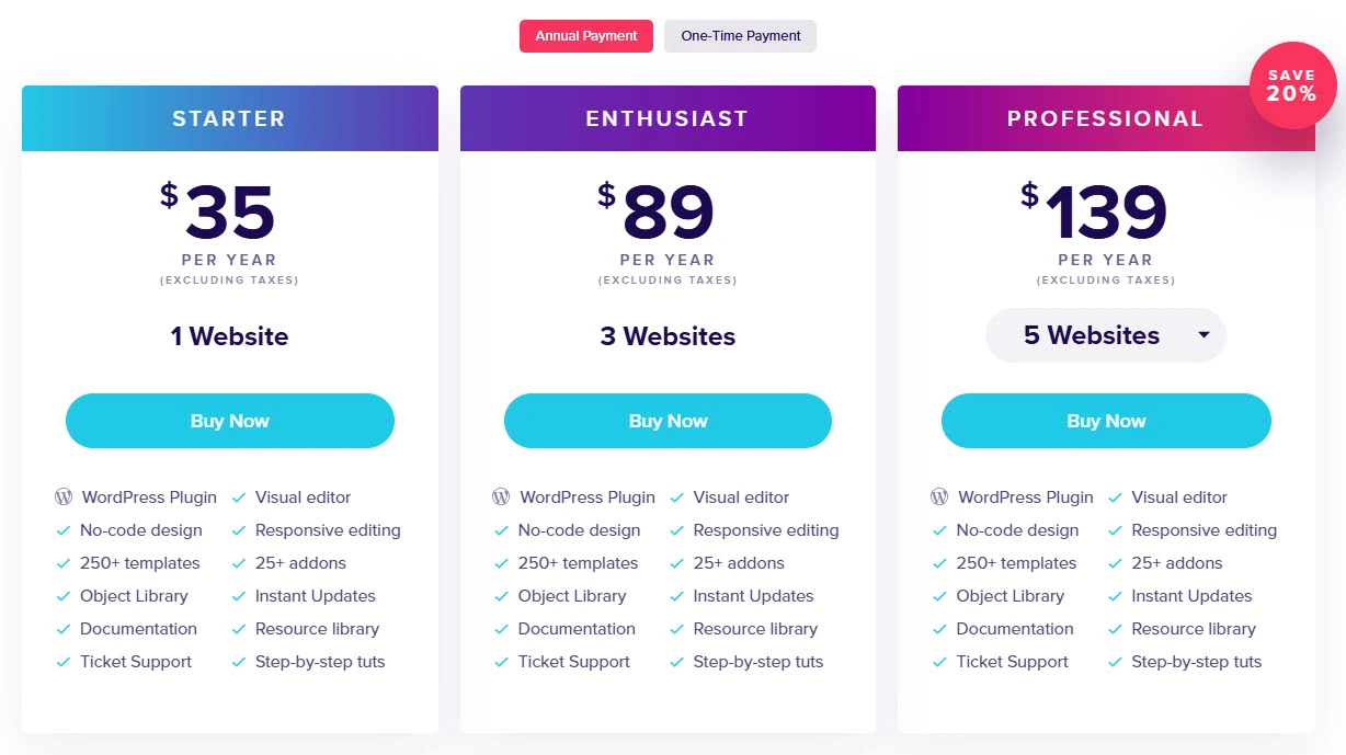 Giá plugin Slider Revolution