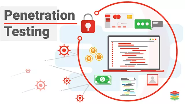 những loại Penetration Testing