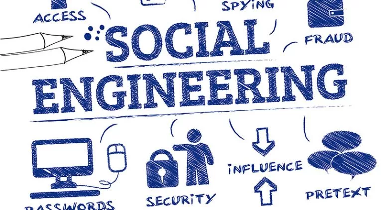 social engineering là gì