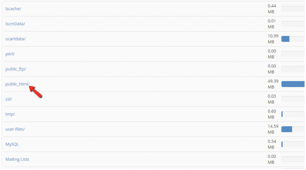 Usage-trong-cPanel
