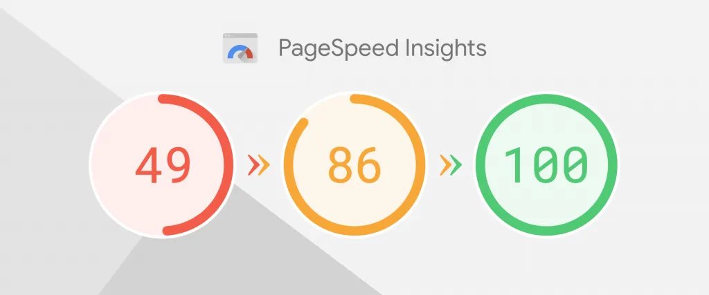 PageSpeed Insight là gì?