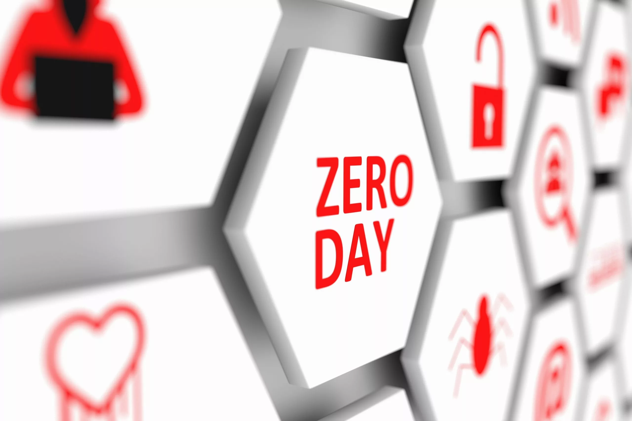 zero-day là gì