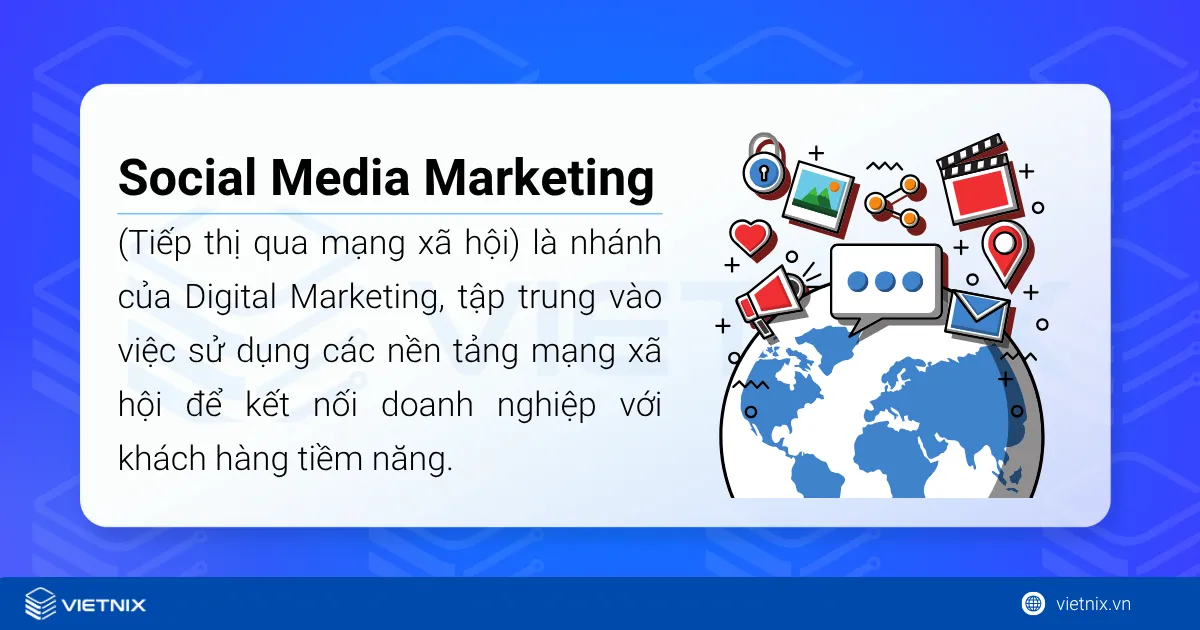 Social Media Marketing (Tiếp thị qua mạng xã hội) 