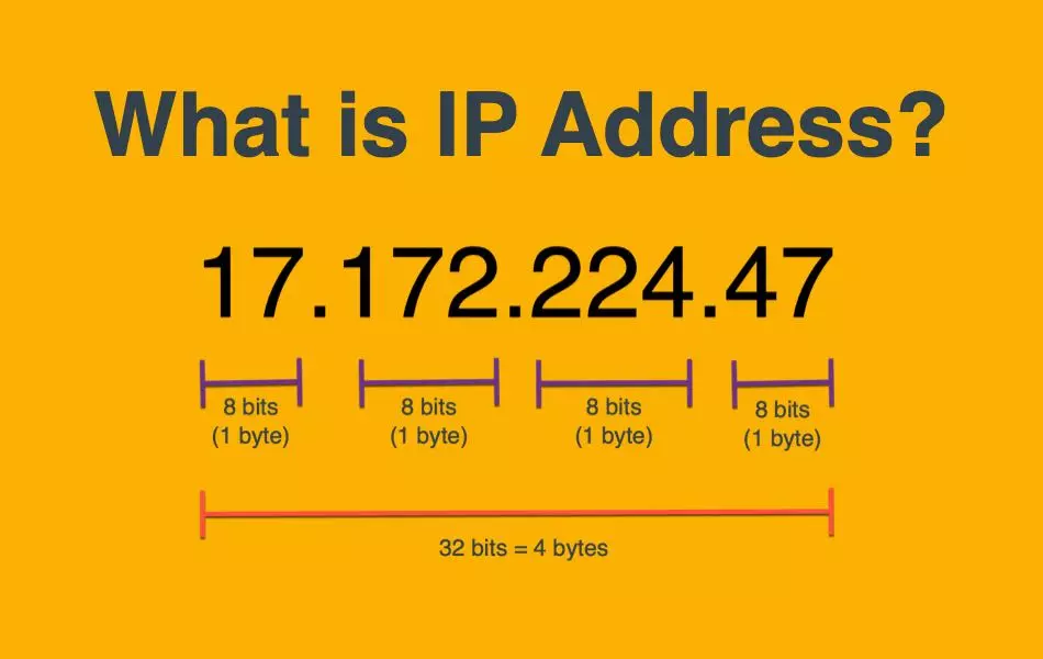 Quản lý địa chỉ IP giúp bảo mật cPanel