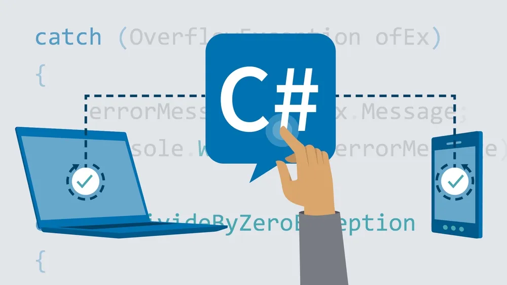 C# có thể được nâng cấp và bảo trì liên tục để mở rộng