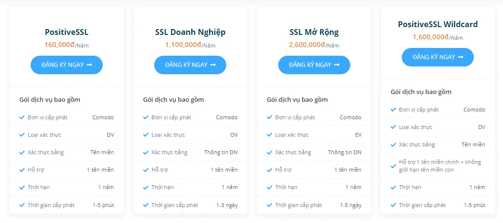 Bảng giá dịch vụ SSL tại Vietnix