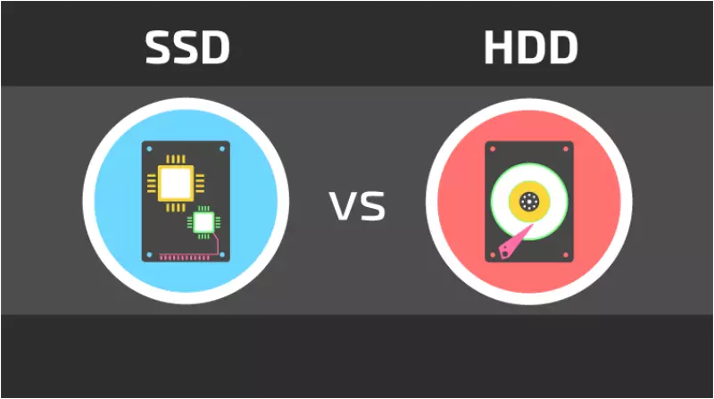So sánh Hosting HDD và Hosting SSD