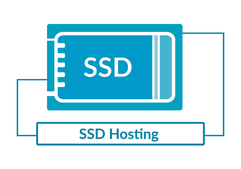 SSD Hosting là gì?