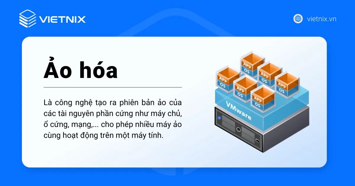 Ảo hóa là gì? Giải thích chi tiết về công nghệ ảo hóa trong điện toán đám mây 15 Ảo hóa là gì