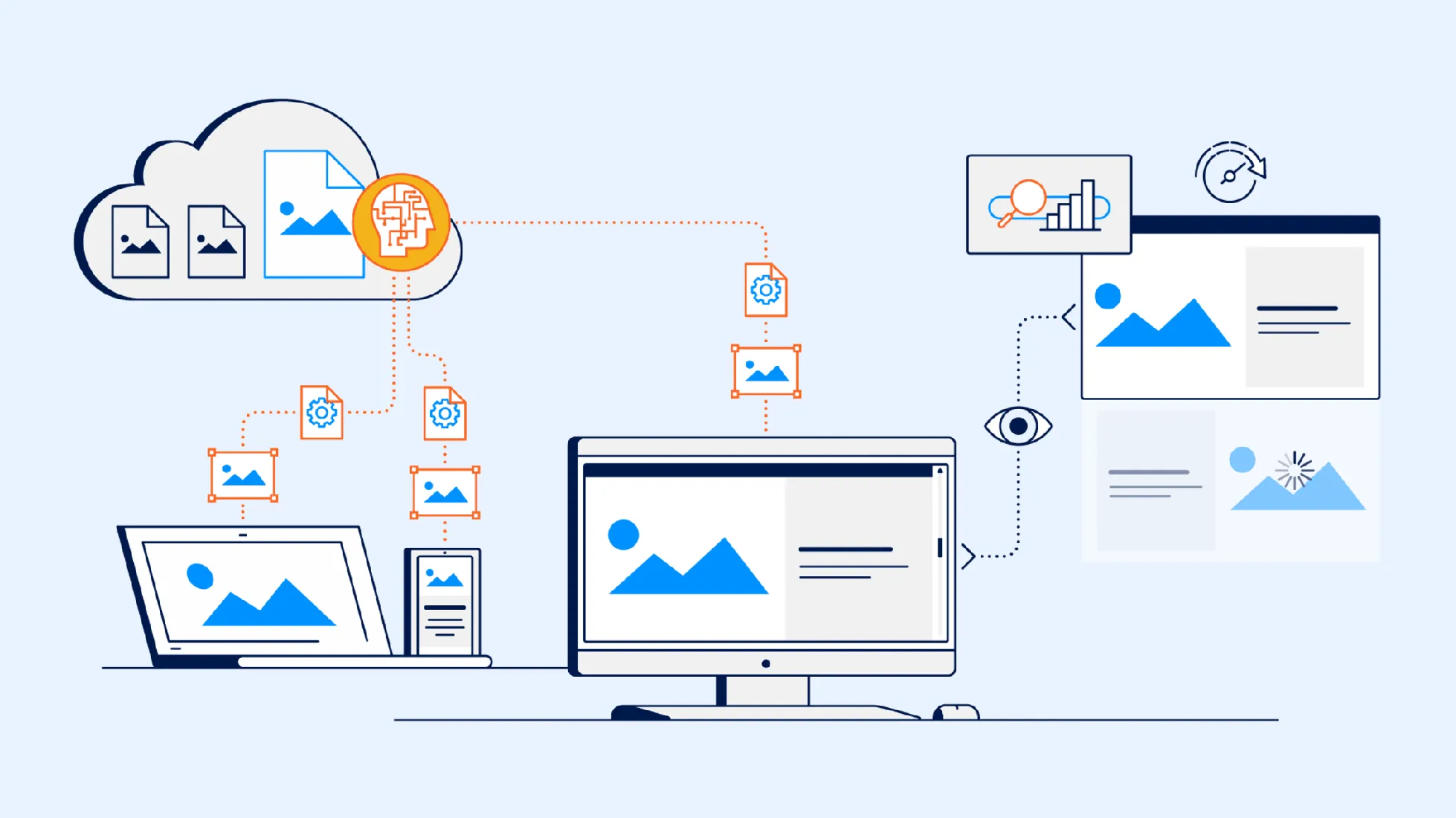 Cách cài đặt plugin WordPress chi tiết nhất 50 Kiểm tra sự tương thích và tối ưu hóa plugin