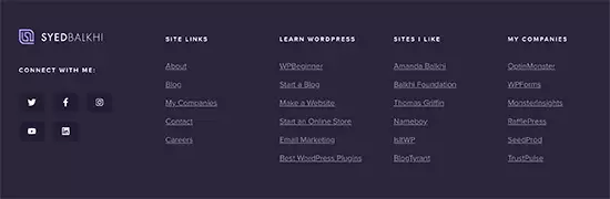 giao diện menu footer trong WordPress