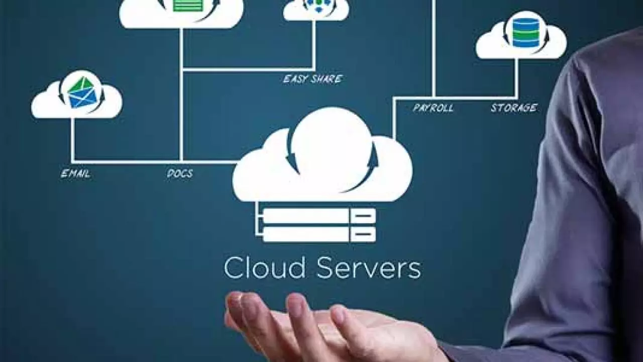Lợi ích khi sử dụng Cloud Server
