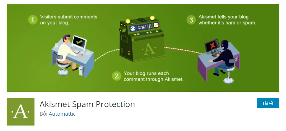 Plugin Akismet Spam Protection 