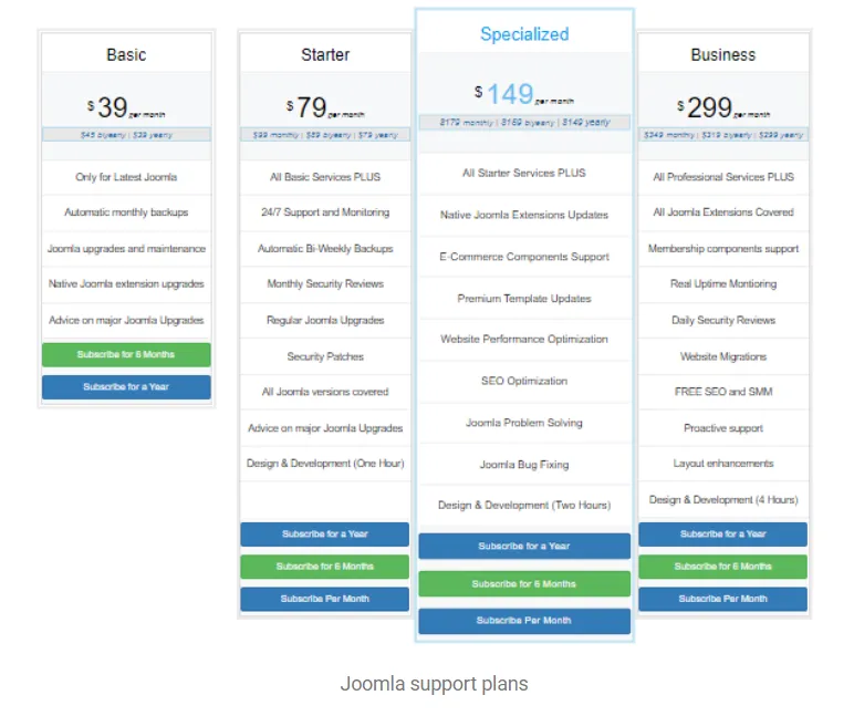 Gói hỗ trợ bên phía nền tảng Joomla