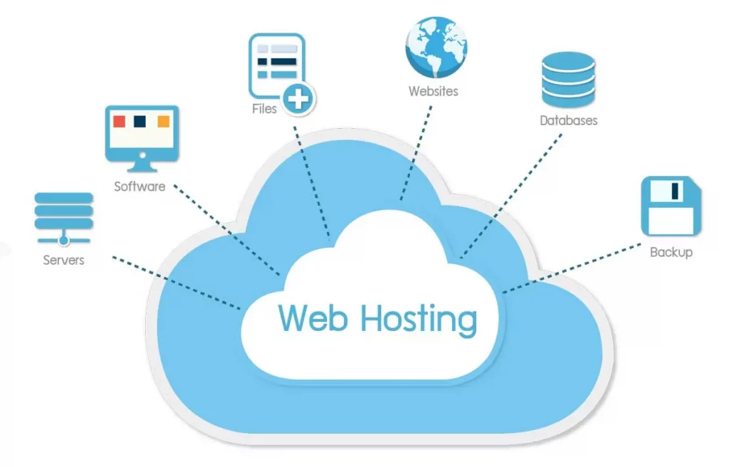 Dịch vụ web hosting 
