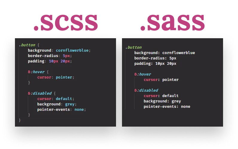 SCSS/SASS là gì