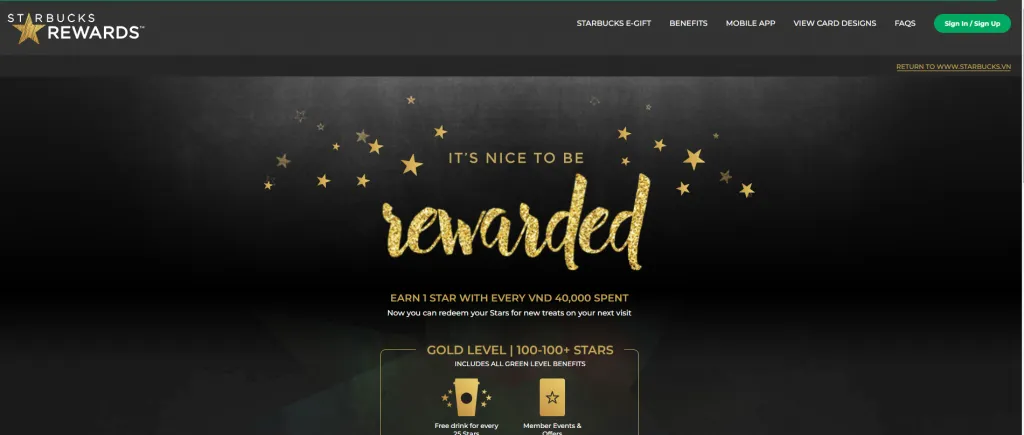 Starbucks Rewards Card