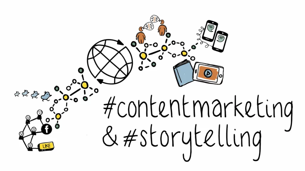 Storytelling và Content Marketing có gì khác nhau