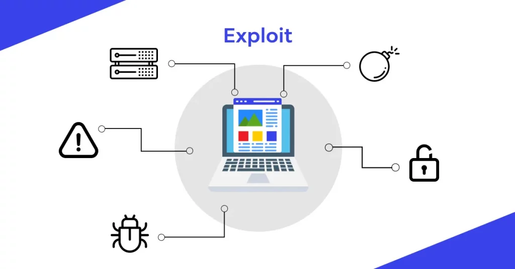 Exploit sinh hoạt như vậy nào?