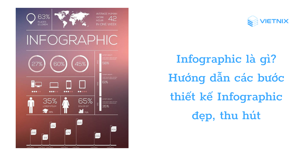 Infographic là gì? 8 bước thiết kế Infographic ấn tượng