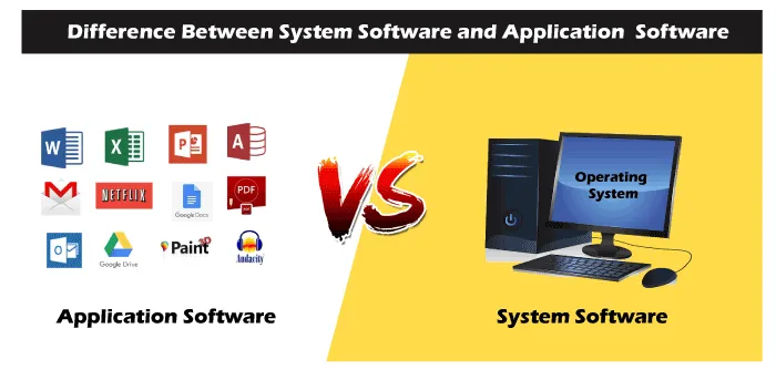 So sánh sự khác biệt giữa phần mềm ứng dụng và phần mềm hệ thống