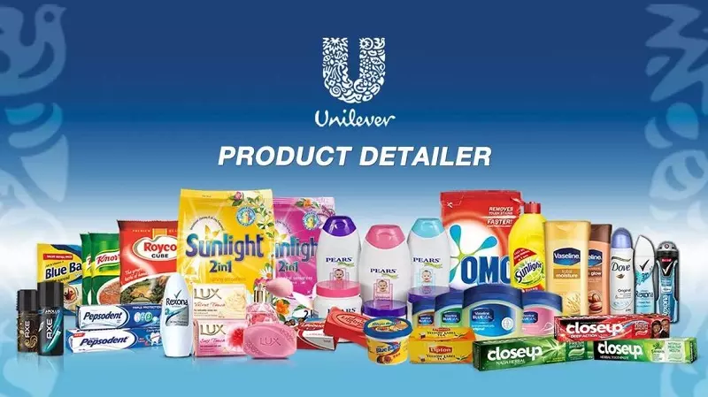 Ma trận BCG của Unilever