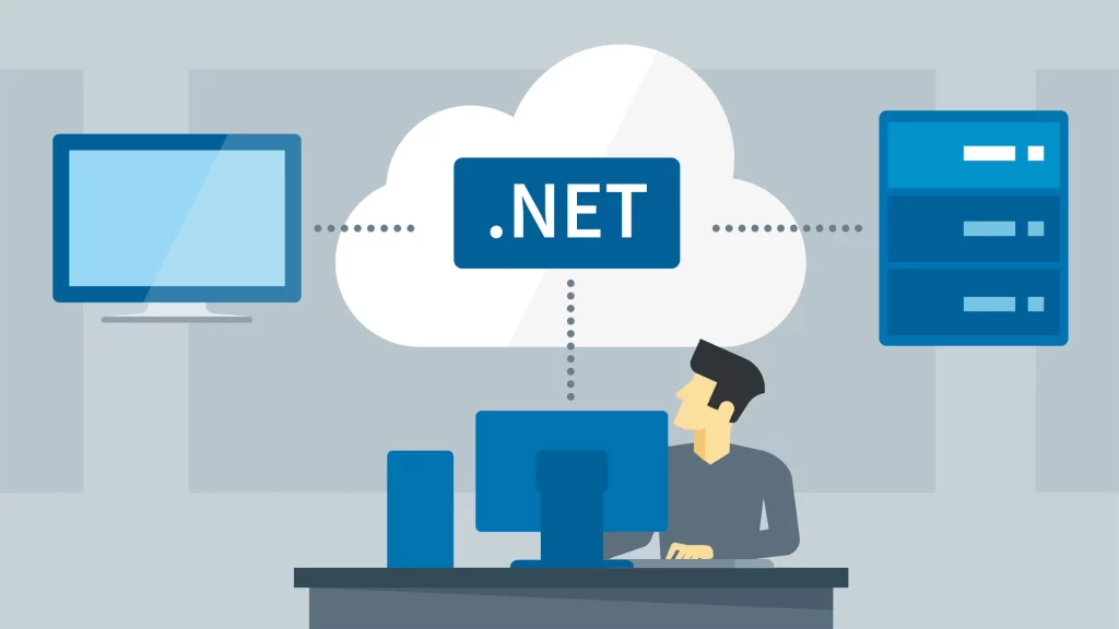 Net Framework là gì? Tìm hiểu về Microsoft .NET Framework