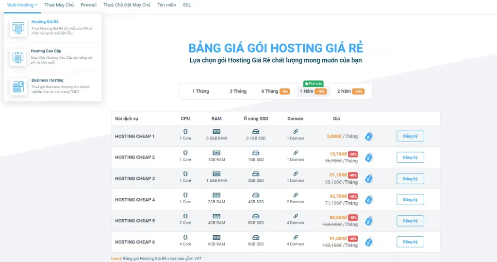 Bảng giá hosting tại Vietnix