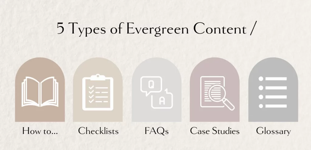 Có những loại Evergreen Content nào?