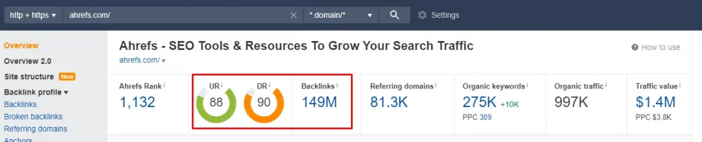 Điểm UR, DR trên Ahref và số lượng backlink đi kèm