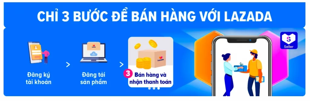 Lazada là gì? Lazada của nước nào? Tìm hiểu về Lazada Việt Nam 40 ban hang tren lazada