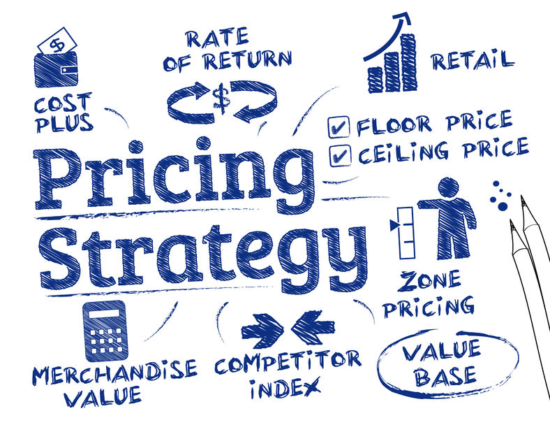 Chiến lược giá là gì? Các chiến lược giá trong marketing