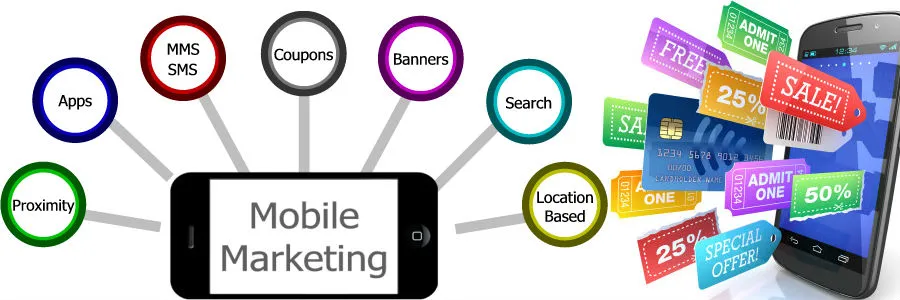 Mobile Marketing dần trở thành xu hướng bởi đông đảo người sử dụng smartphone và đã dạng hình thức quảng cáo