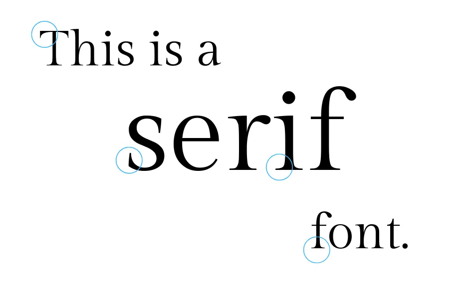 Serif là những font chữ có chân