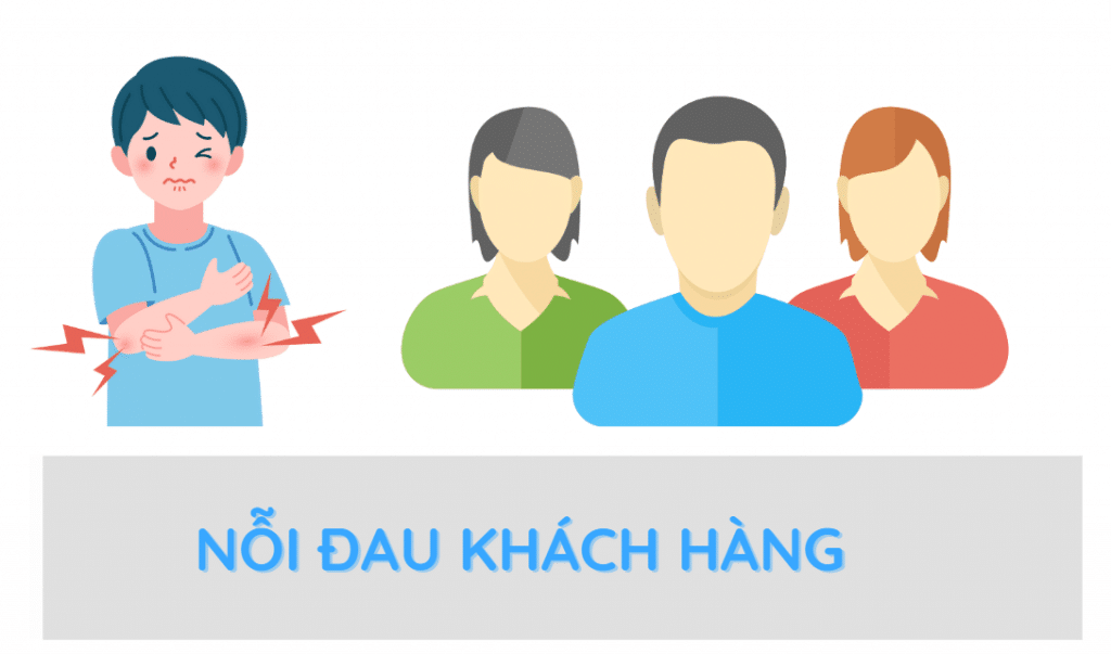 Chân dung khách hàng là gì? Cách vẽ chân dung khách hàng chuẩn nhất 7 image 366