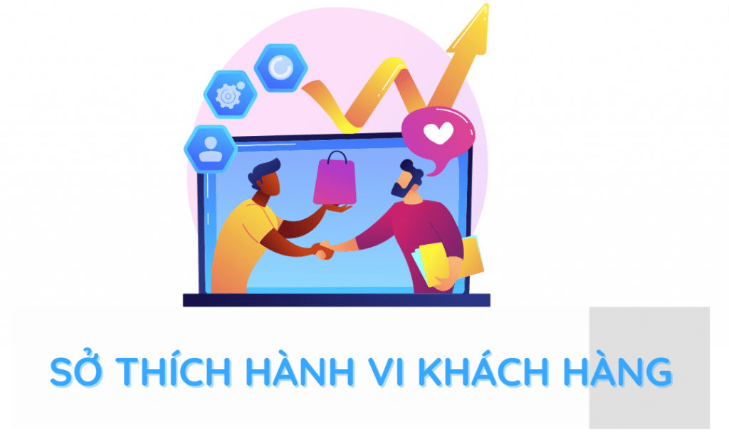 Chân dung khách hàng là gì? Cách vẽ chân dung khách hàng chuẩn nhất 8 image 367