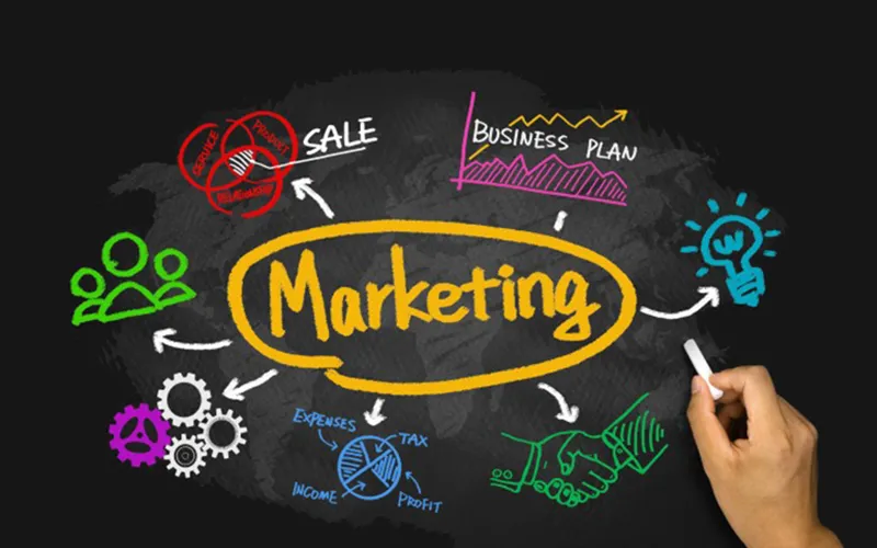 Marketing tổng thể là gì?