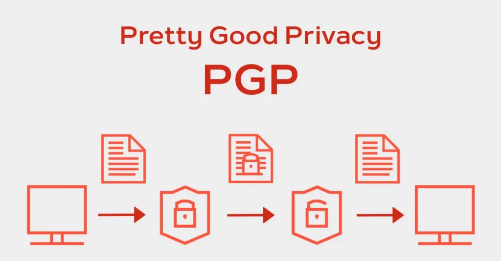 Mã hóa PGP là gì?