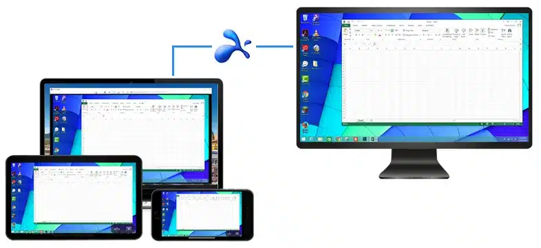 Phần mềm điều khiển từ máy tính xa Splashtop