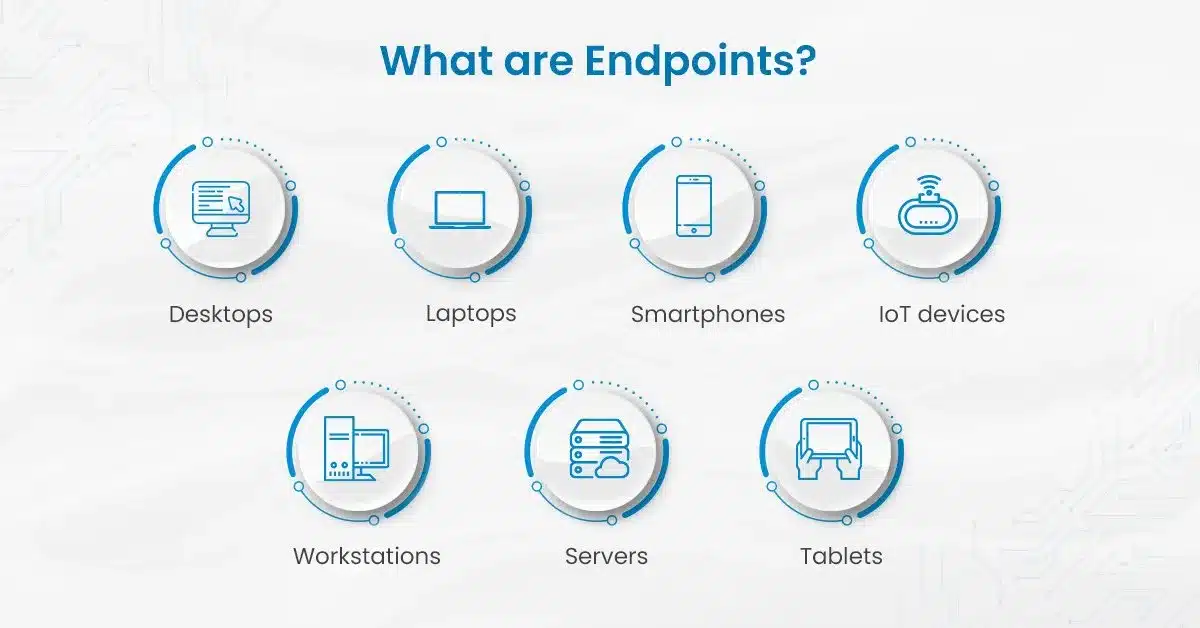 Làm thế nào để xác định API endpoint cho ứng dụng của mình?
