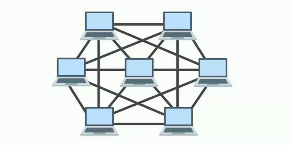 Mô hình mạng máy tính phổ biến hiện nay
